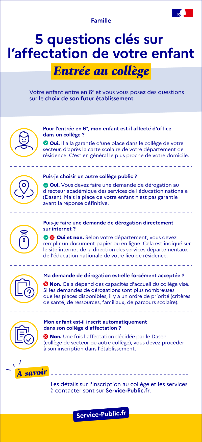 5 questions clés sur l'affectation de votre enfant